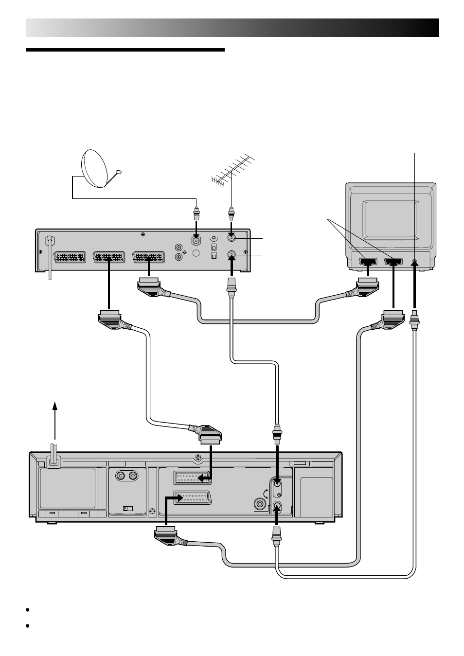 Connection to a satellite receiver, Installing your new recorder (cont'd) | JVC PU30425 User Manual | Page 6 / 56