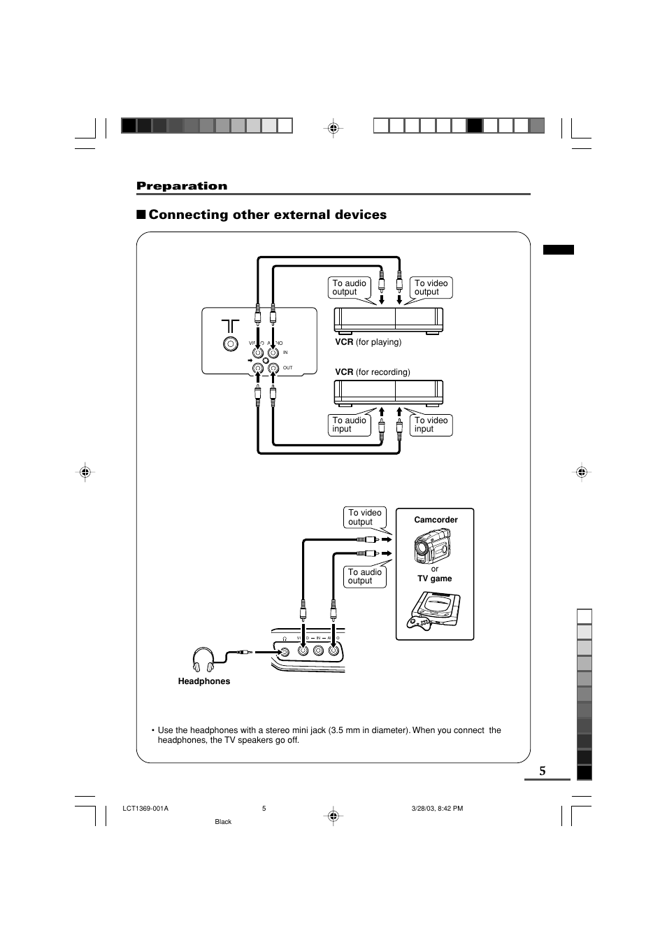 Connecting other external devices, Preparation | JVC AV-16KG11 User Manual | Page 5 / 20
