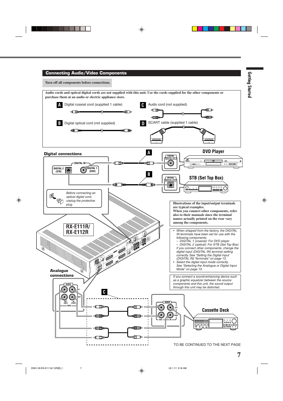 Cdvd player, Stb (set top box), Cassette deck | Getting started, Ab c d, Connecting audio/video components, Digital connections analogue connections | JVC LVT0858-001A User Manual | Page 11 / 51