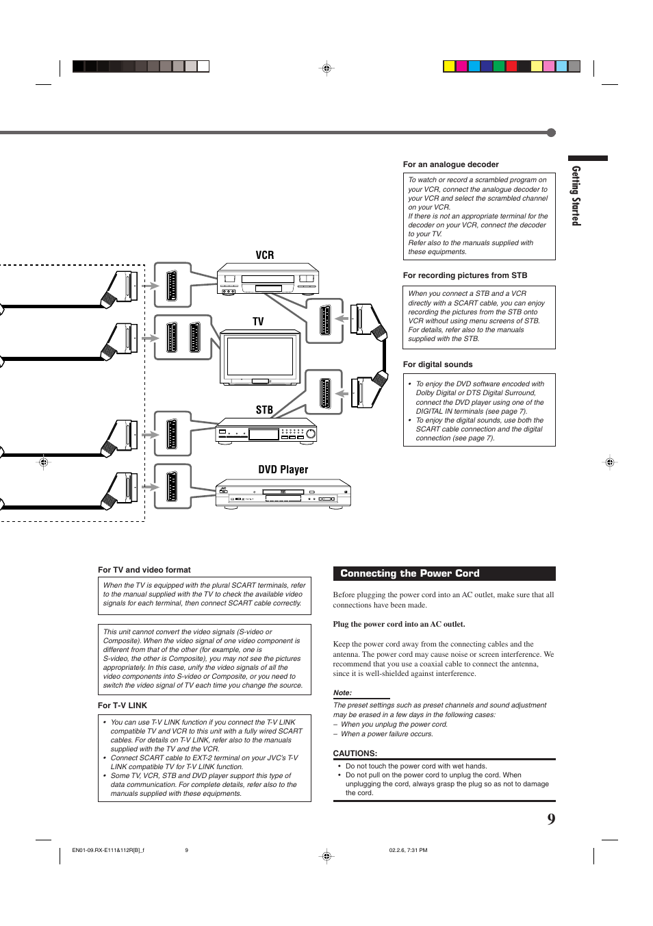 Getting started, Dvd player, Tv vcr stb | JVC LVT0858-001A User Manual | Page 13 / 51