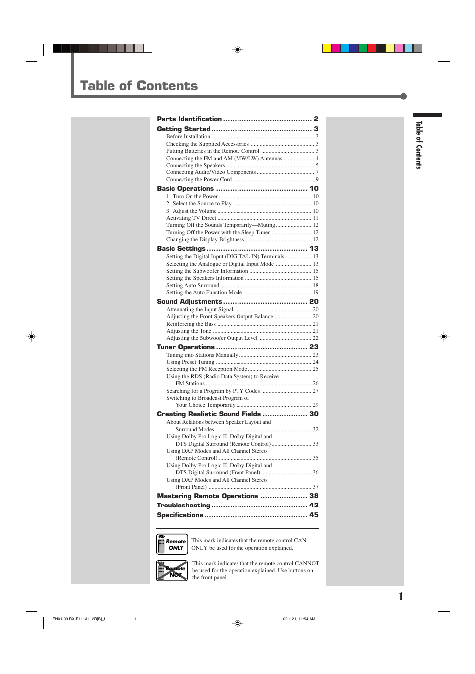 JVC LVT0858-001A User Manual | Page 5 / 51