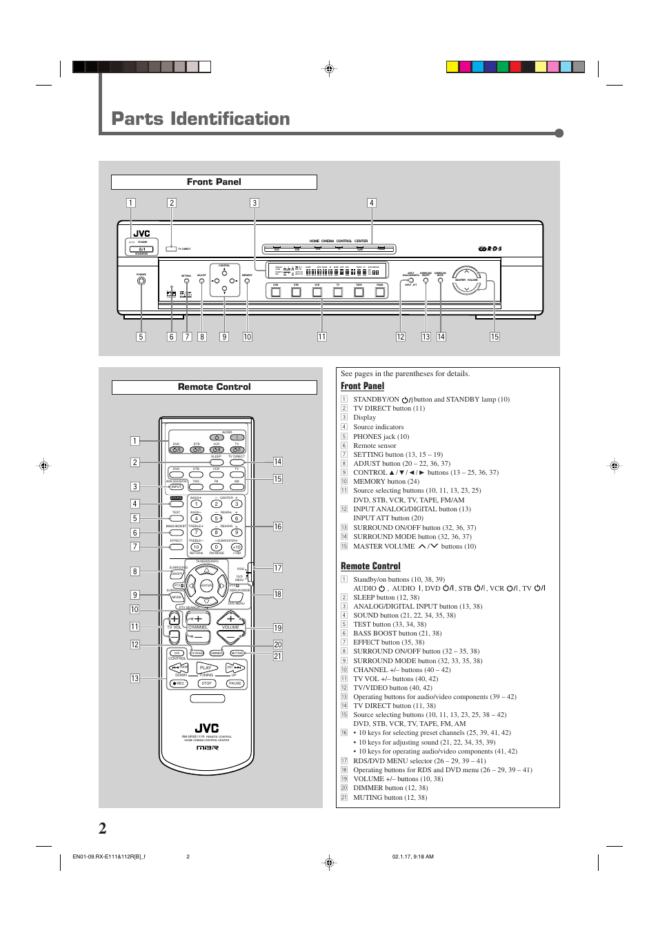 Parts identification, Front panel, Remote control | Front panel remote control, See pages in the parentheses for details | JVC LVT0858-001A User Manual | Page 6 / 51