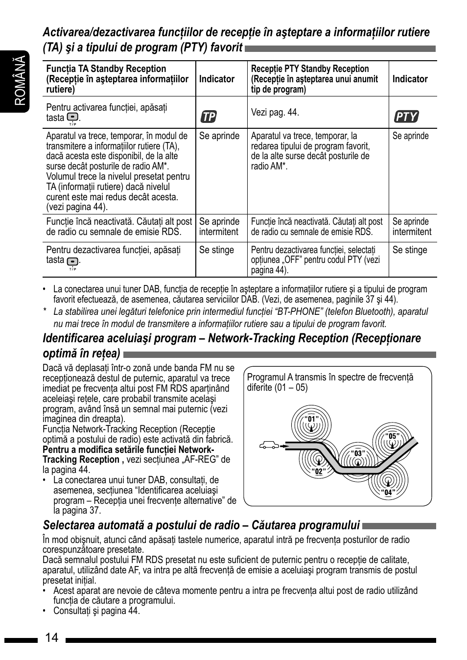 Ro m â n, En g l is h | JVC KD-DV7301 User Manual | Page 14 / 63