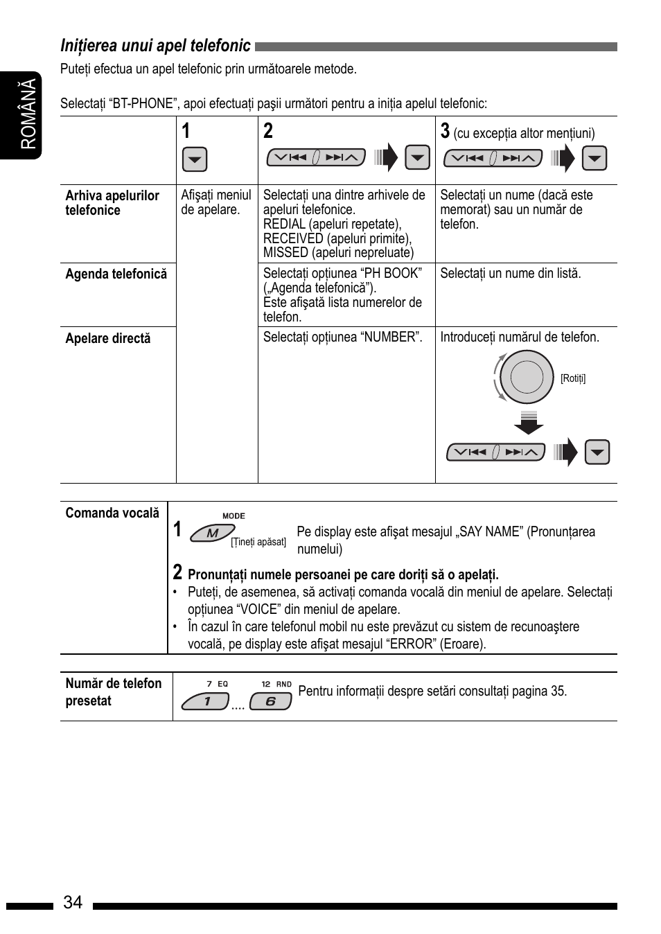 Ro m â n | JVC KD-DV7301 User Manual | Page 34 / 63