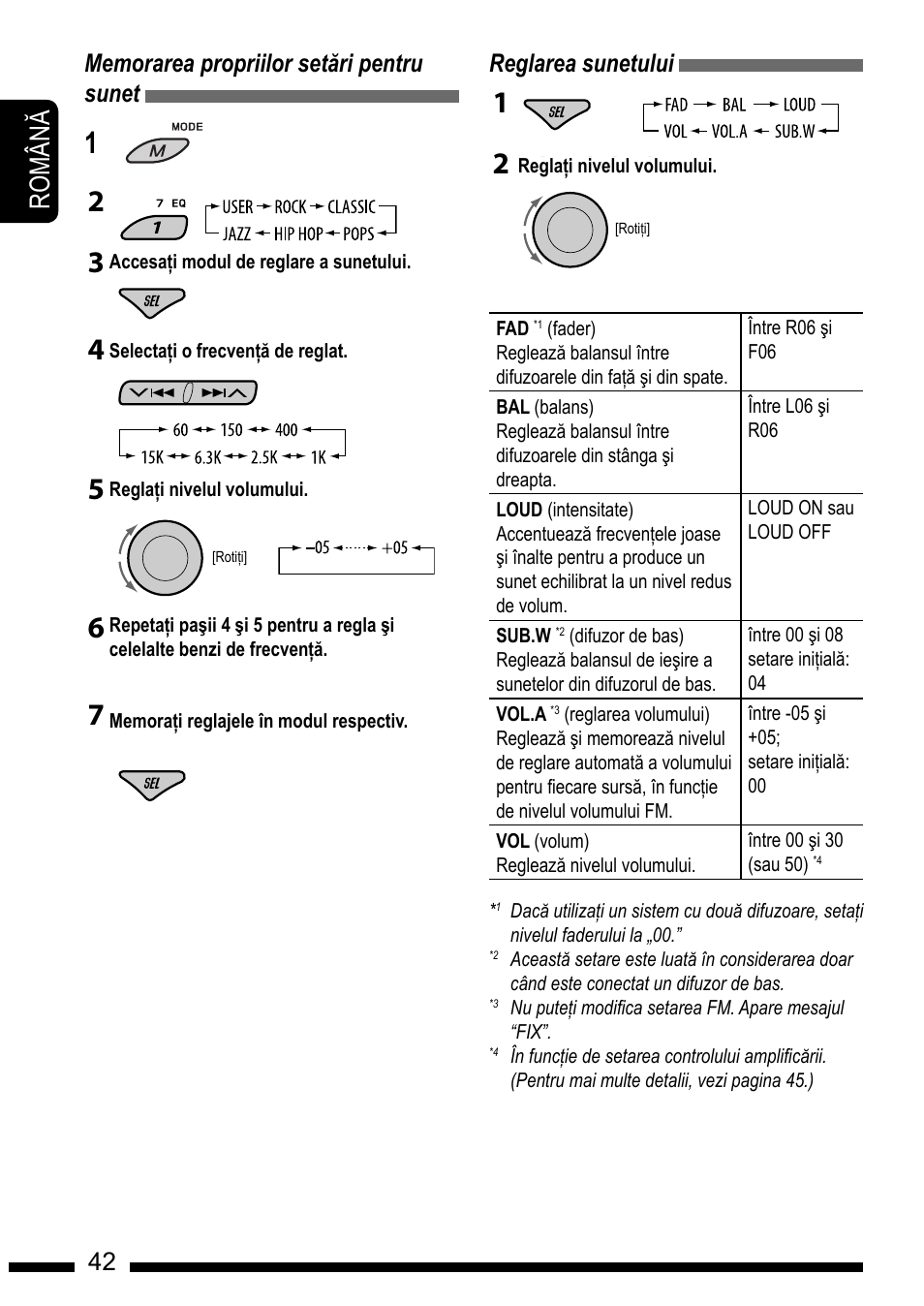 Storing your own sound adjustments 1, Adjusting the sound 1, Ro m â n | En g l is h, How to reset your unit, How to forcibly eject a disc, En g l is h 42 | JVC KD-DV7301 User Manual | Page 42 / 63