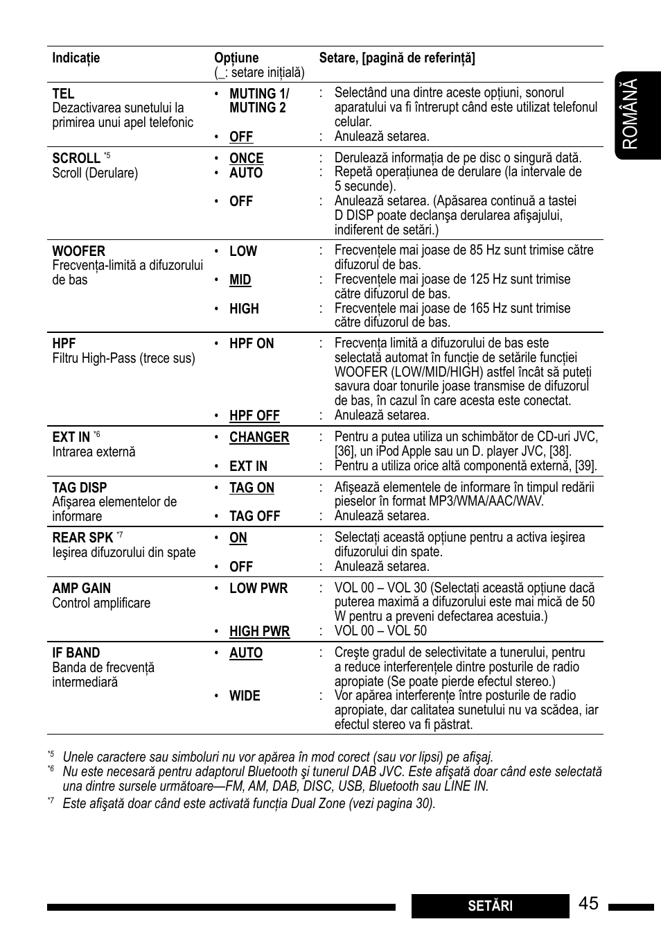 JVC KD-DV7301 User Manual | Page 45 / 63