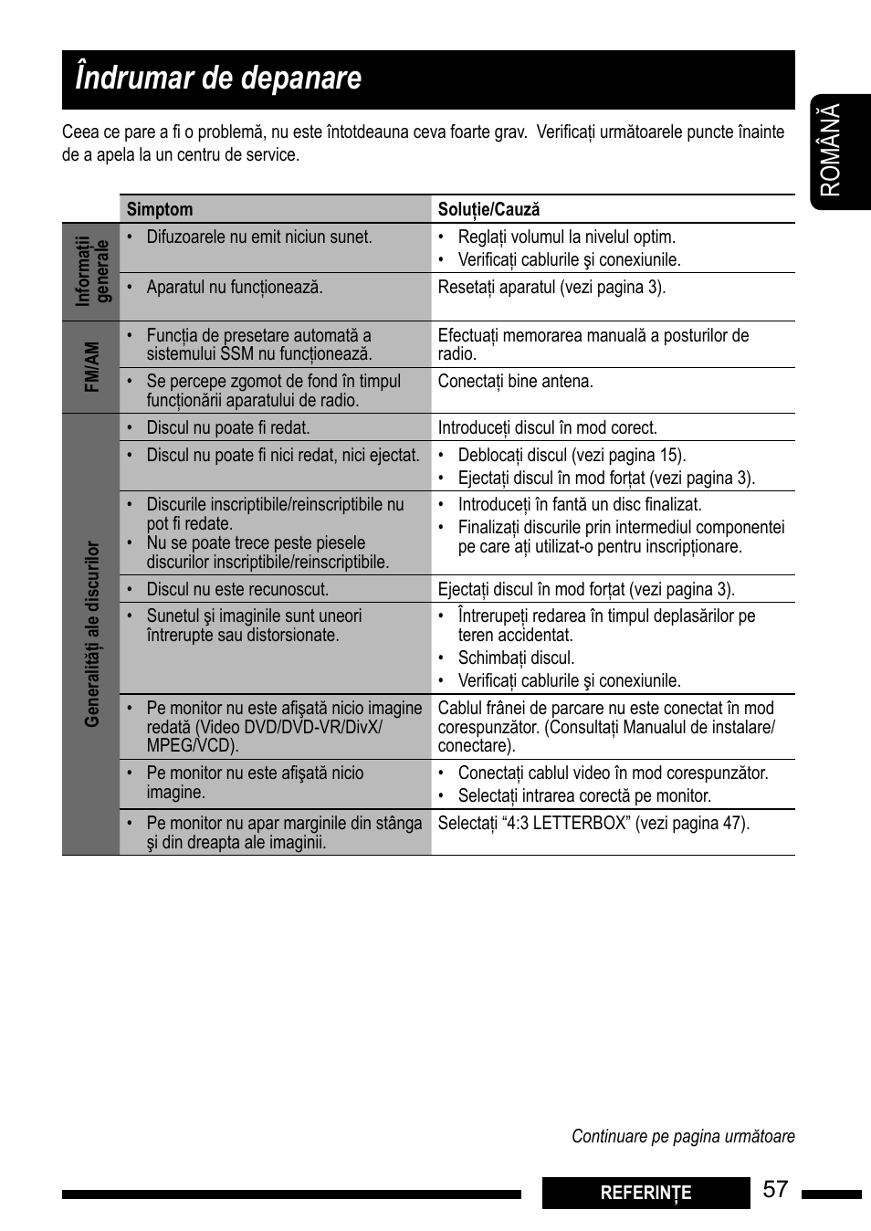 JVC KD-DV7301 User Manual | Page 57 / 63
