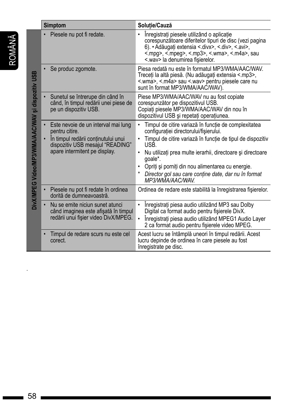Ro m â n, En g l is h, How to reset your unit | How to forcibly eject a disc | JVC KD-DV7301 User Manual | Page 58 / 63