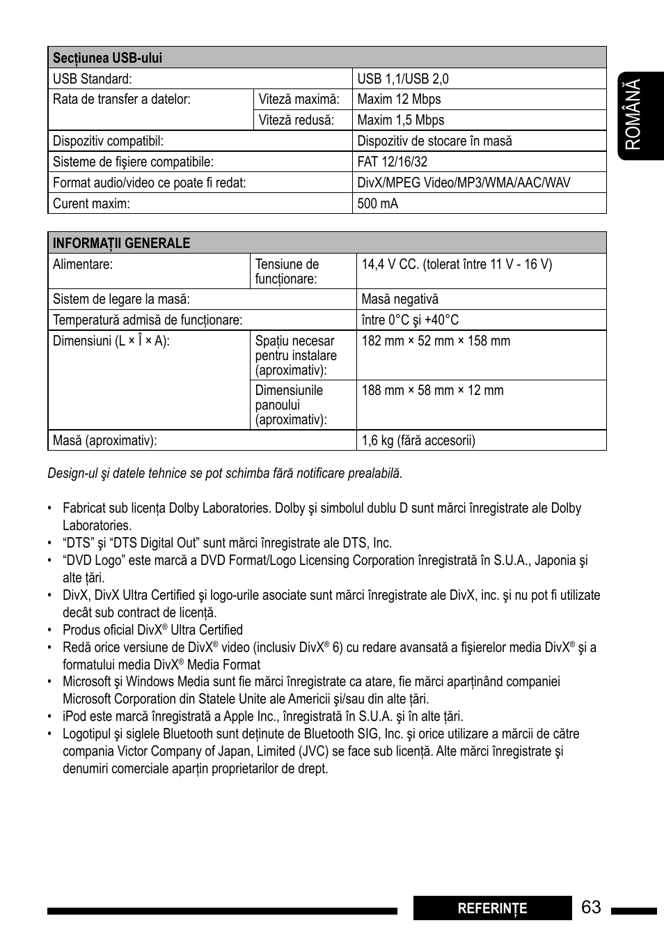 JVC KD-DV7301 User Manual | Page 63 / 63
