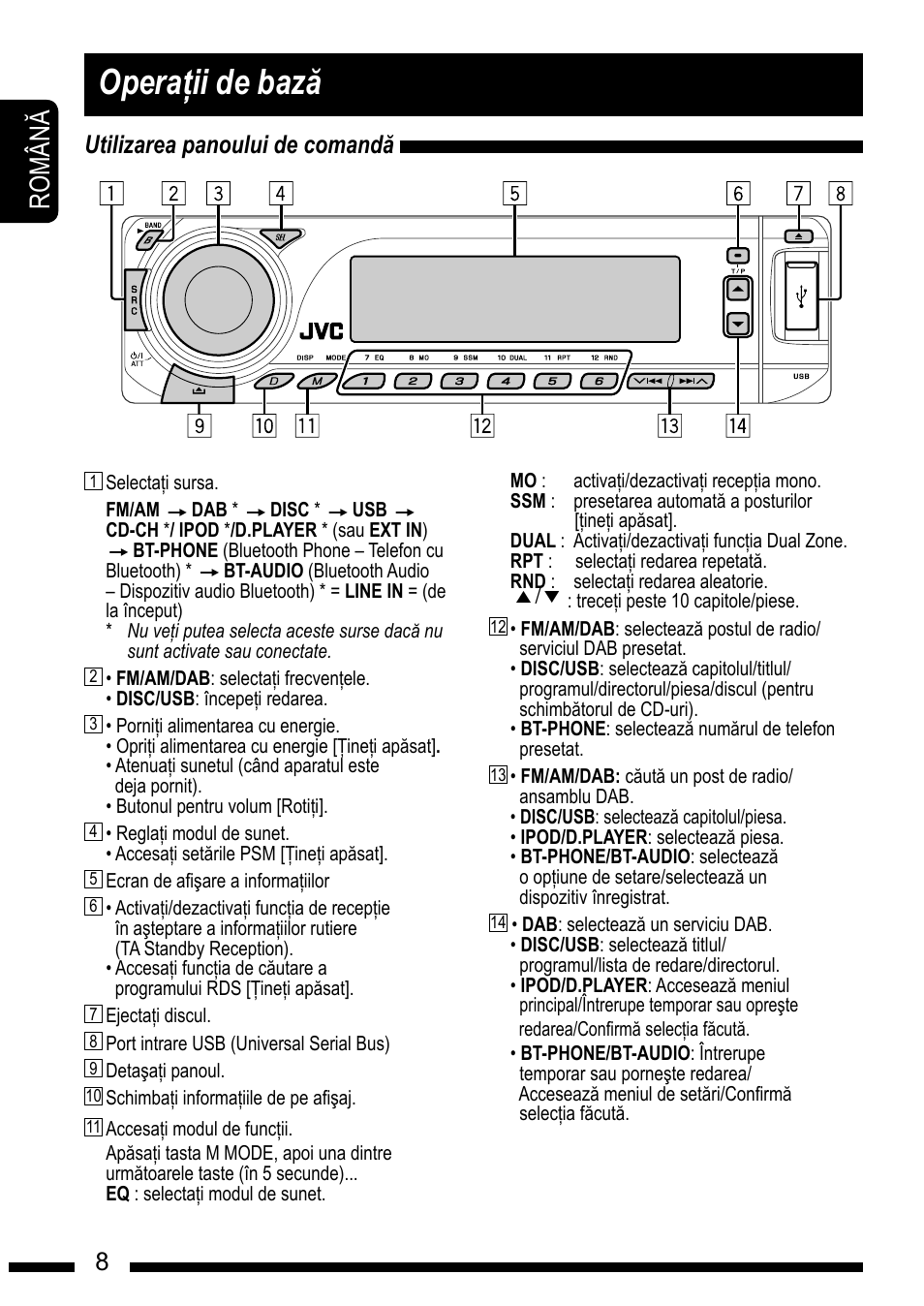 Opera#ii de baz, Ro m â n, En g l is h | Utilizarea panoului de comandã | JVC KD-DV7301 User Manual | Page 8 / 63