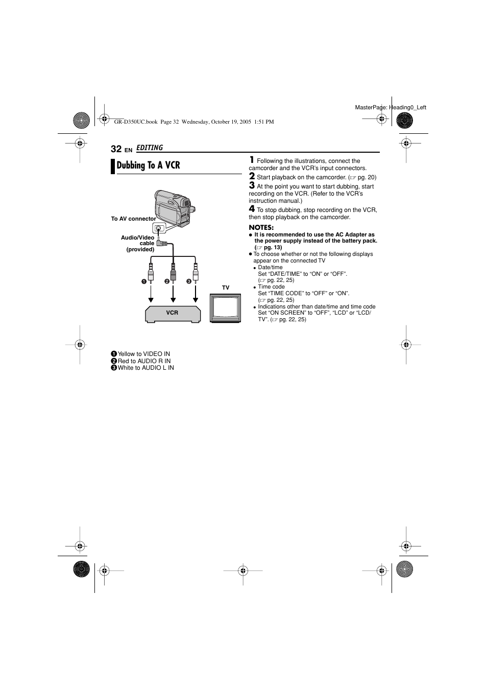 Editing, Dubbing to a vcr, Pg. 32, 33) | JVC 1105ASR-NF-VM User Manual | Page 32 / 44