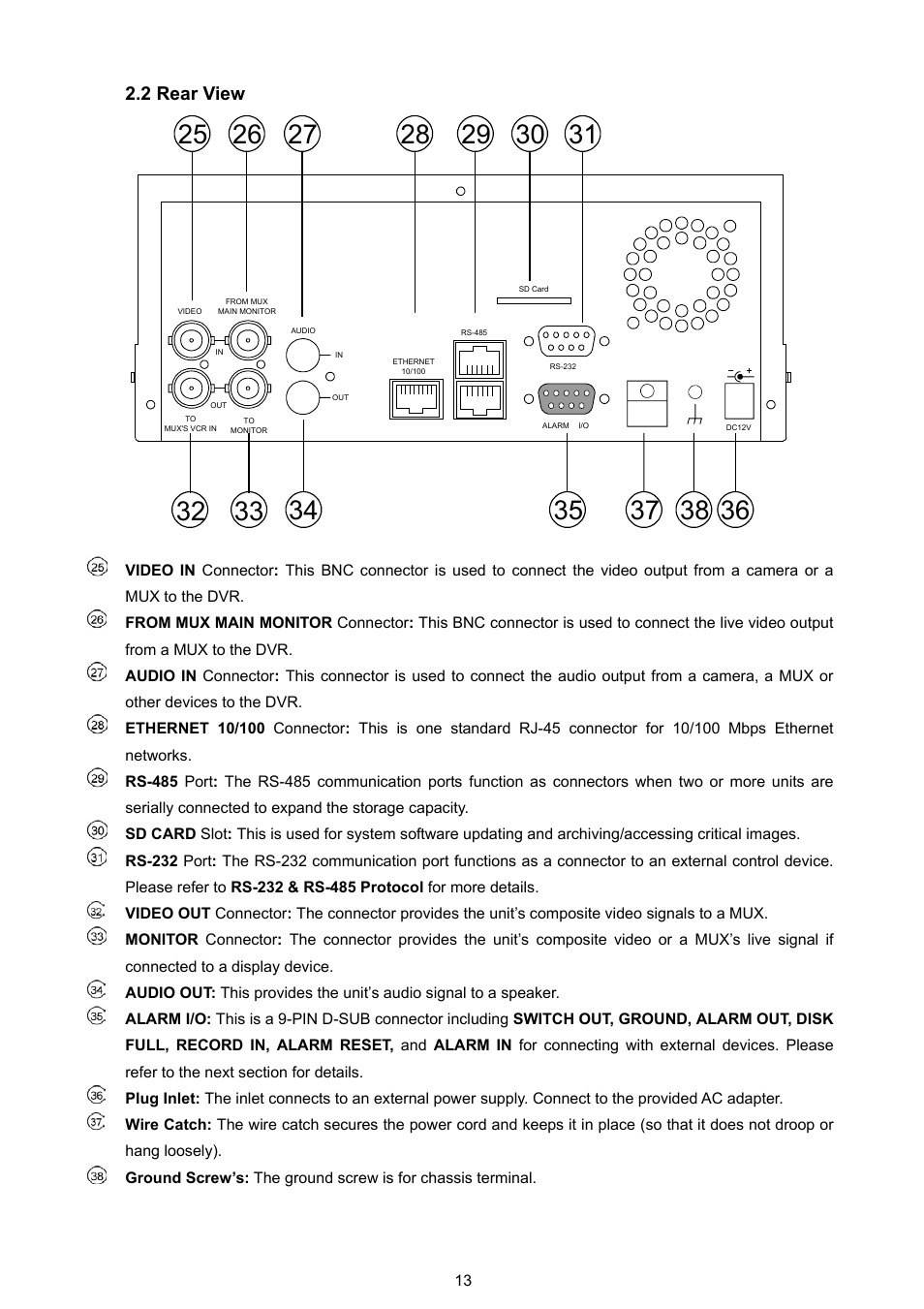 2 rear view | JVC VR 601 User Manual | Page 13 / 81