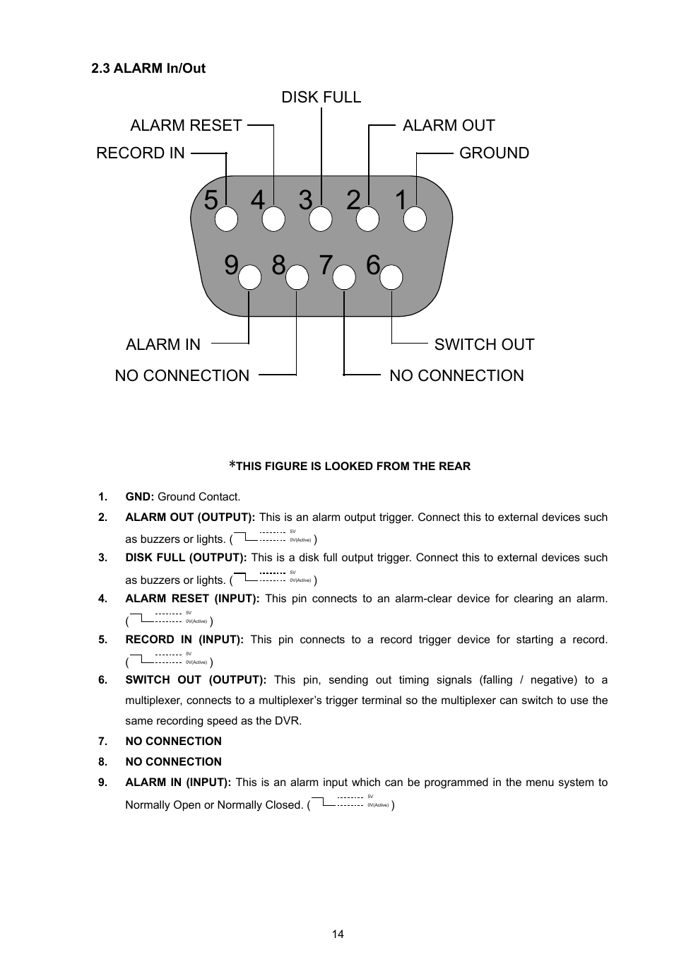 JVC VR 601 User Manual | Page 14 / 81