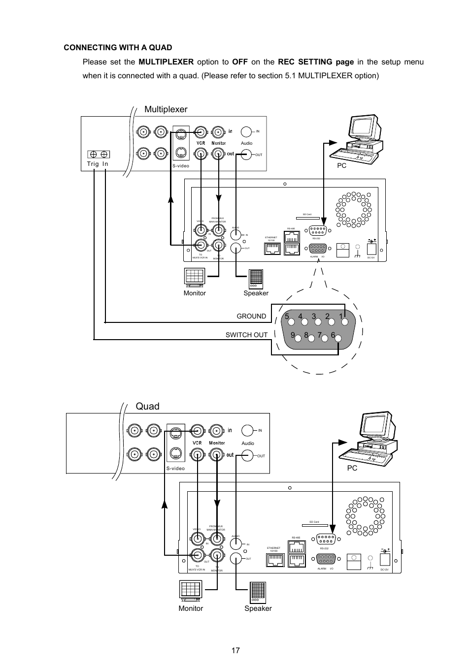 Quad, Multiplexer, Monitor speaker pc | Monitor speaker ground switch out pc, Trig in | JVC VR 601 User Manual | Page 17 / 81