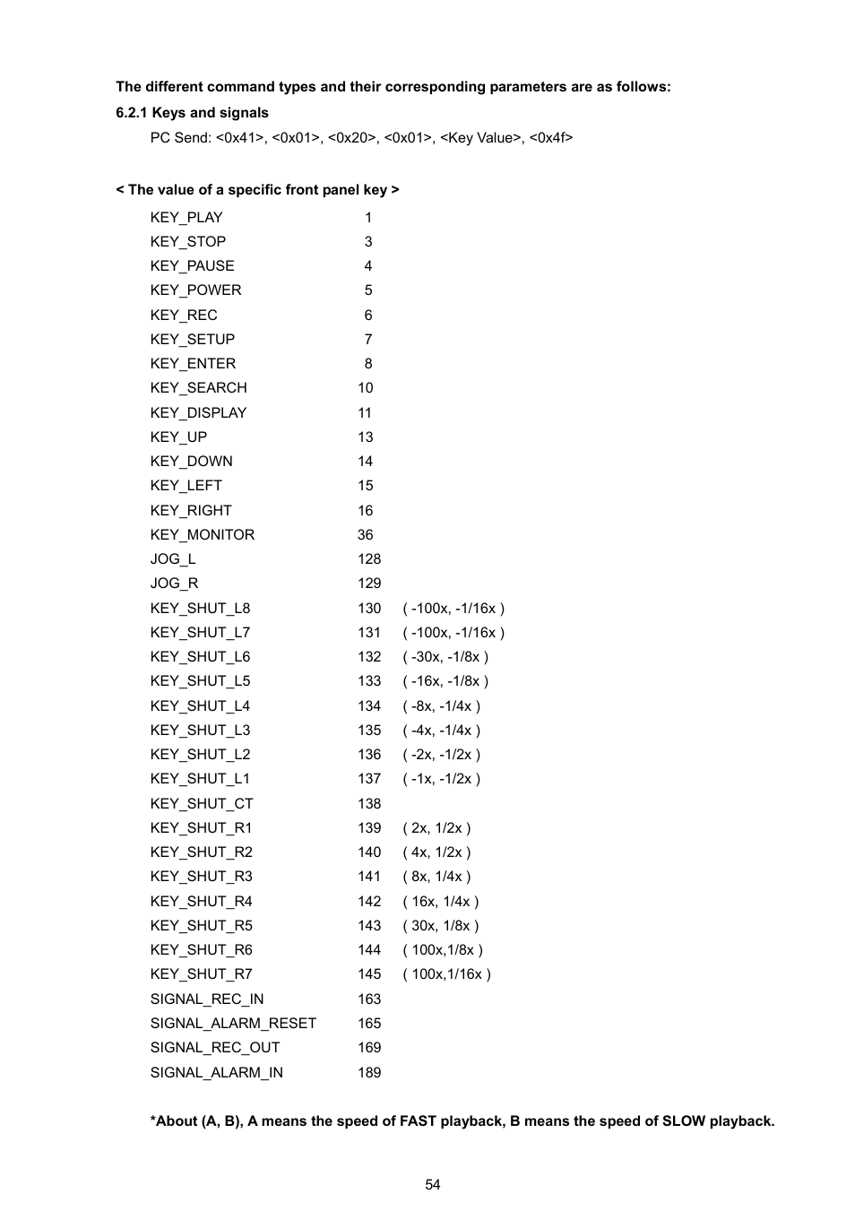 JVC VR 601 User Manual | Page 54 / 81