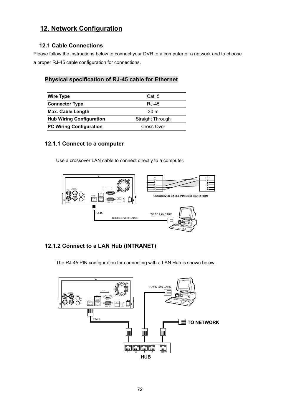 Network configuration, 1 cable connections, Physical specification of rj-45 cable for ethernet | 1 connect to a computer, 2 connect to a lan hub (intranet) | JVC VR 601 User Manual | Page 72 / 81