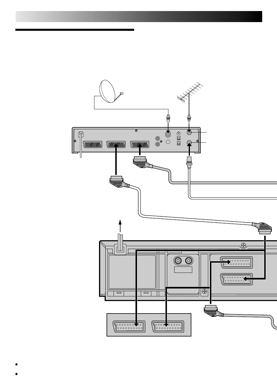 Connection to a satellite receiver, System connections (cont.) | JVC HR-J645ES User Manual | Page 32 / 56