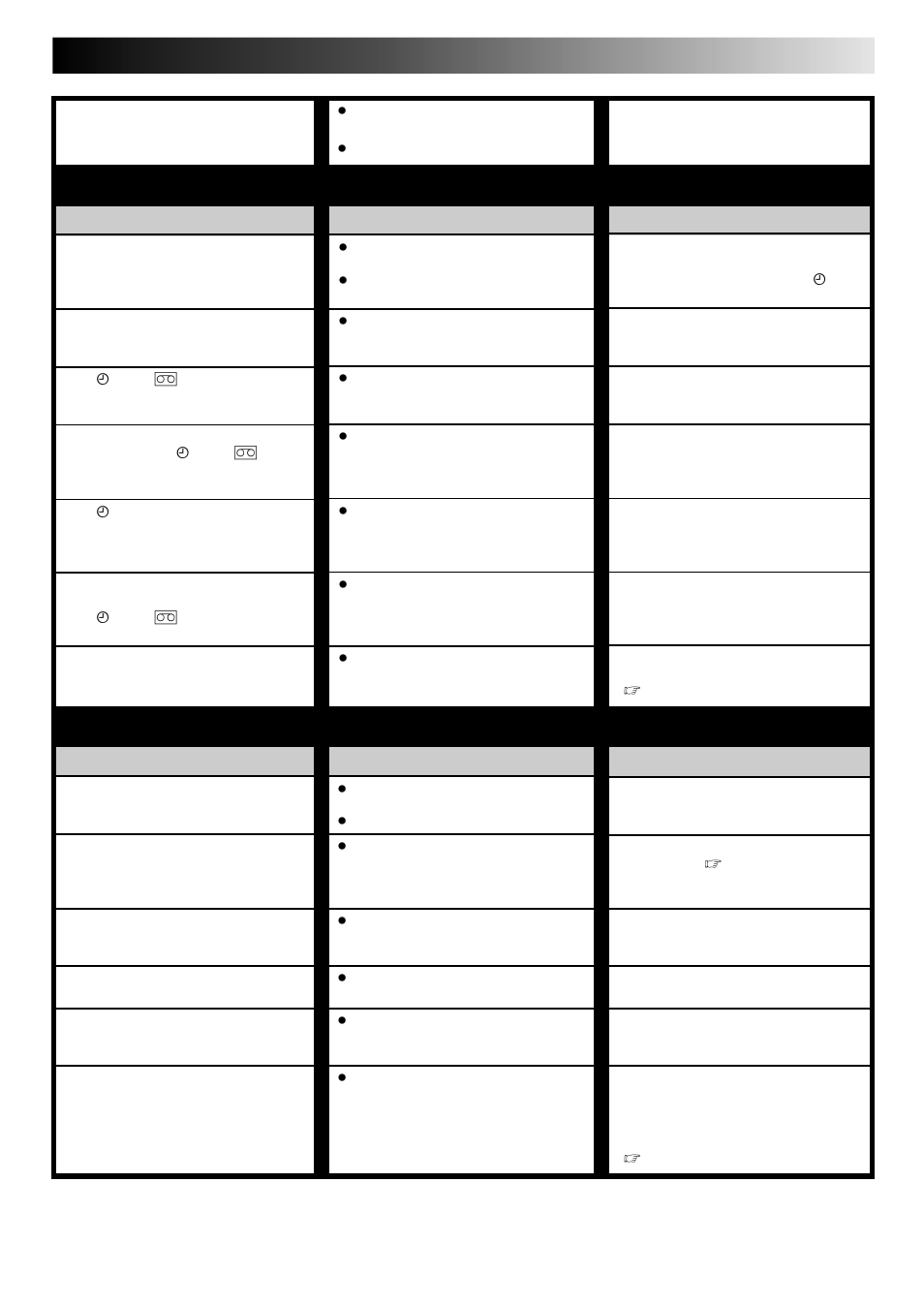 Timer recording, Other problems, Corrective action | Symptom, Possible cause | JVC HR-J645ES User Manual | Page 47 / 56