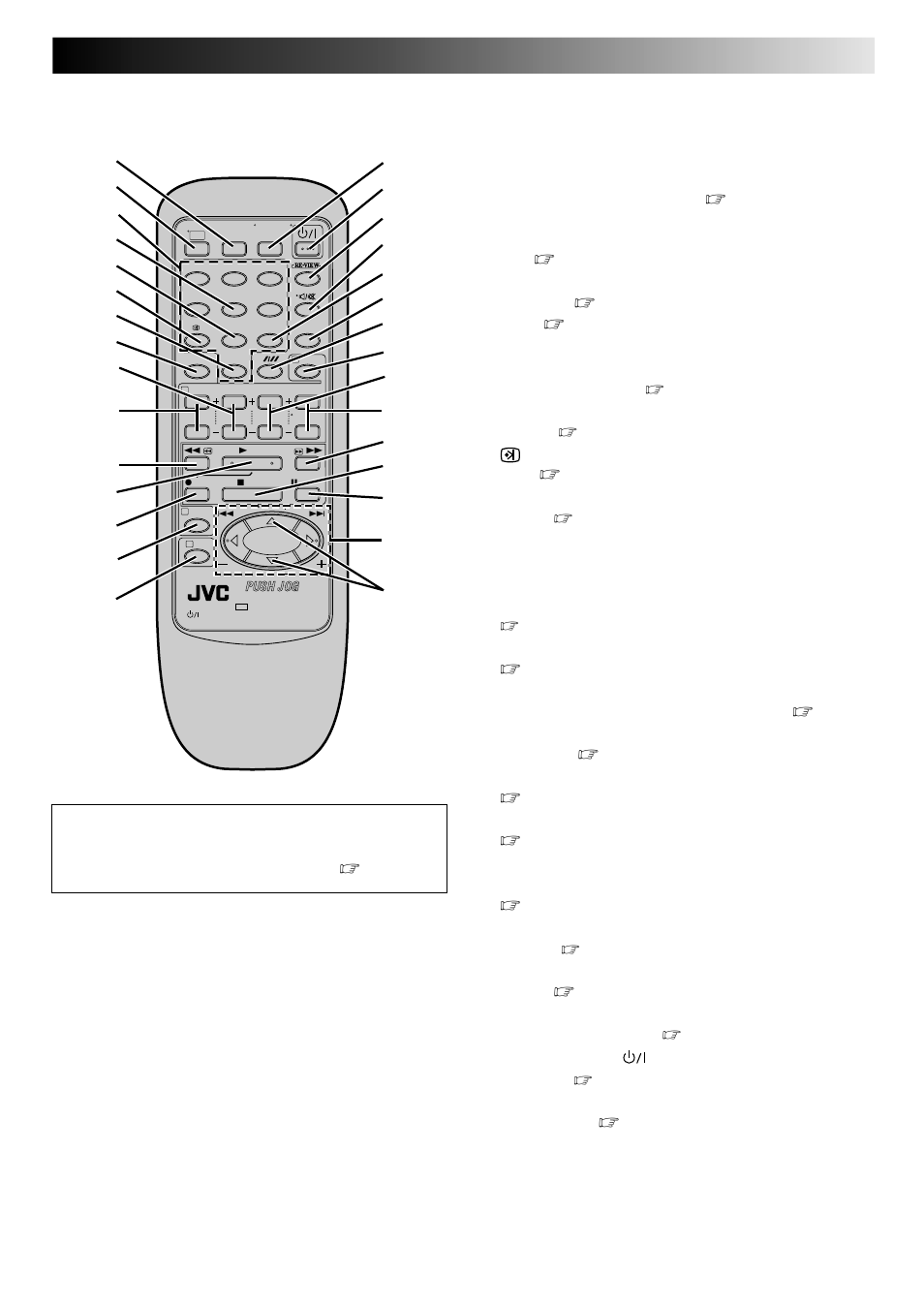 Remote control | JVC HR-J645ES User Manual | Page 53 / 56