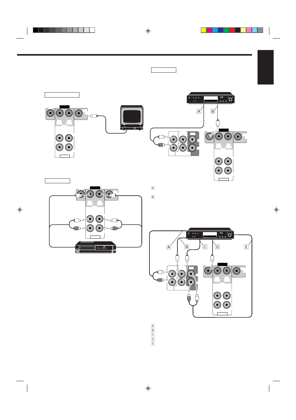English, Åı з ‰ о, Video component connections | JVC RX-5001VGD User Manual | Page 9 / 30