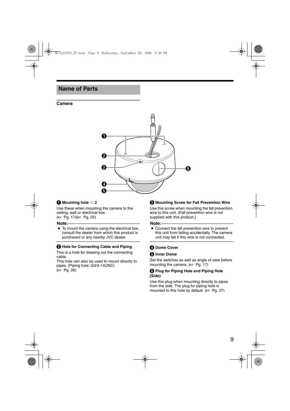 Name of parts | JVC TK-C215VP4 User Manual | Page 13 / 36