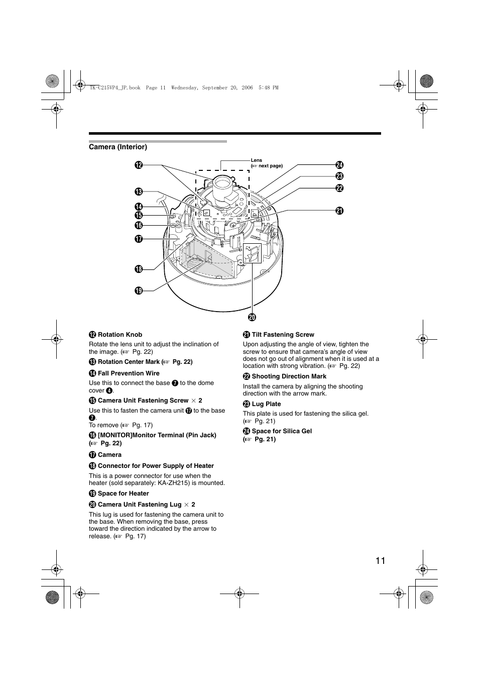JVC TK-C215VP4 User Manual | Page 15 / 36