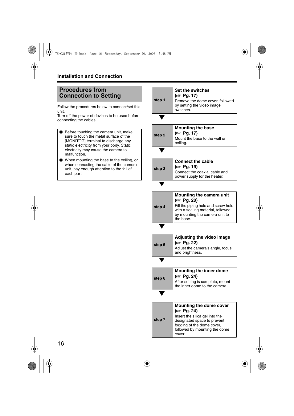 Procedures from connection to setting | JVC TK-C215VP4 User Manual | Page 20 / 36