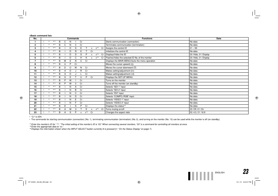 JVC 0110SKH-MW-MT User Manual | Page 23 / 28
