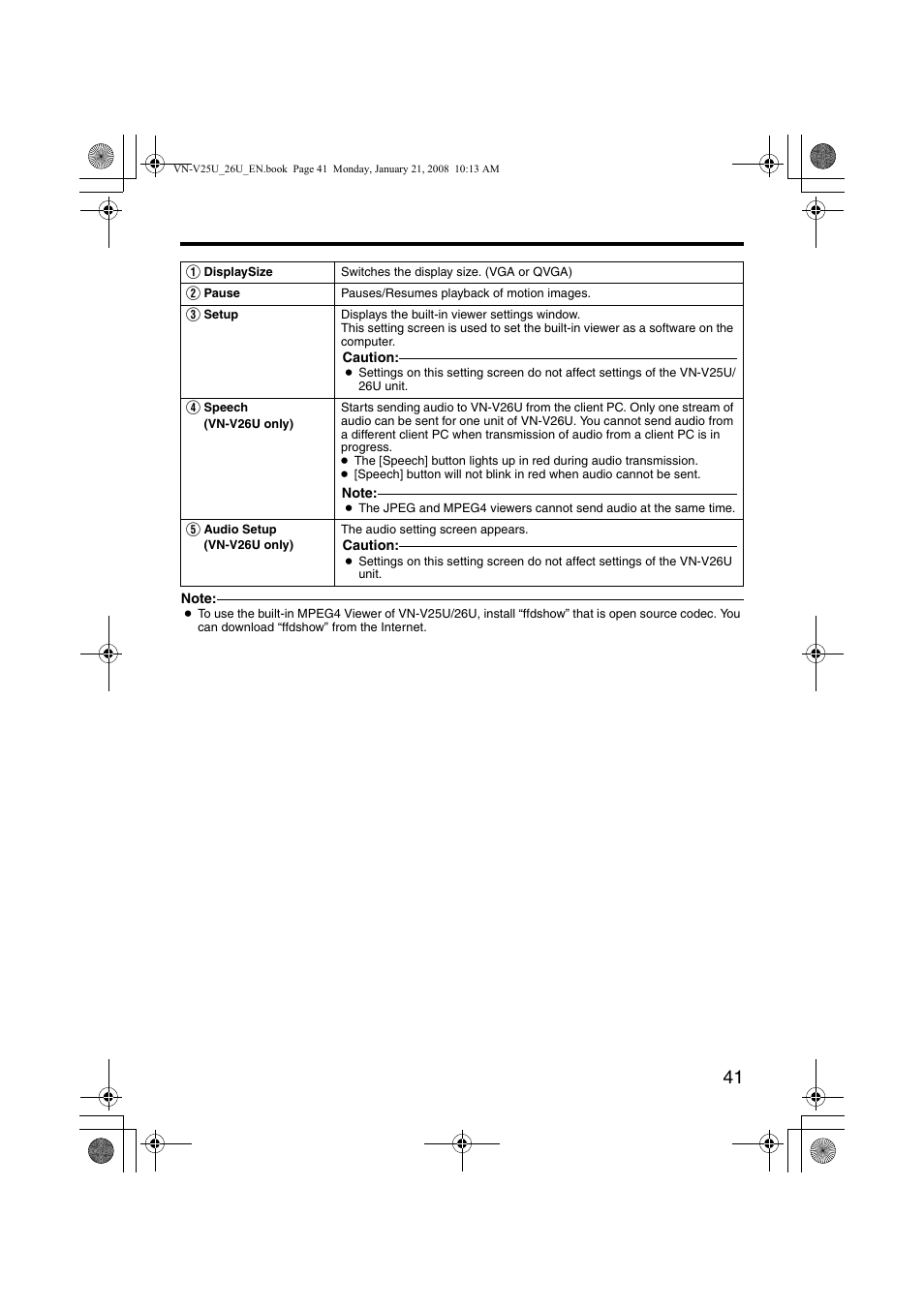JVC VN-V25U User Manual | Page 41 / 48