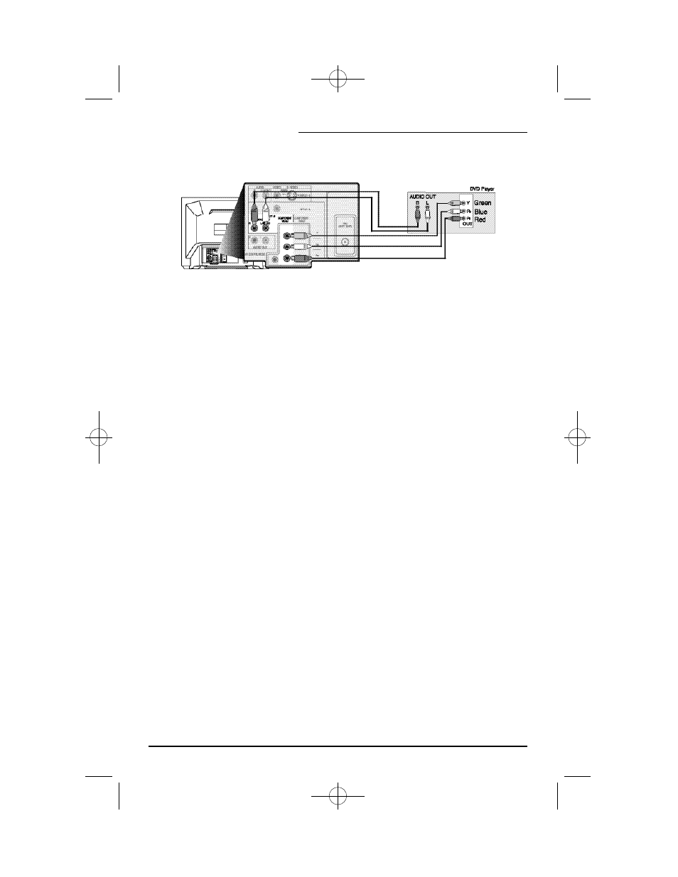Connections, Connecting to a dvd player | JVC AV 36F802 User Manual | Page 14 / 52