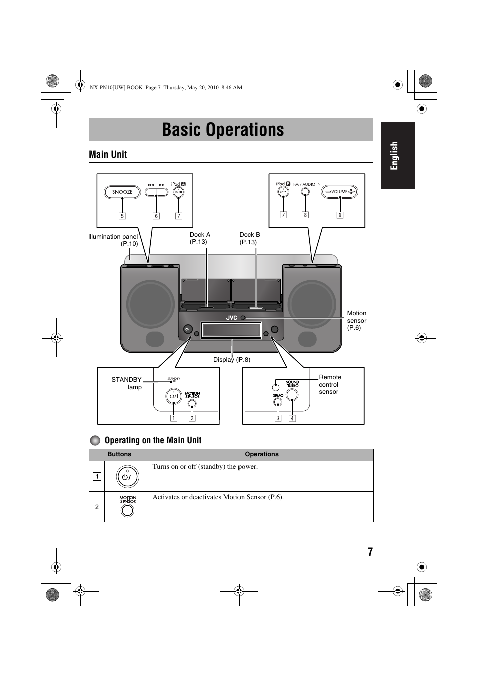 Basic operations, Main unit | JVC 0609YAMMDWBET User Manual | Page 11 / 77