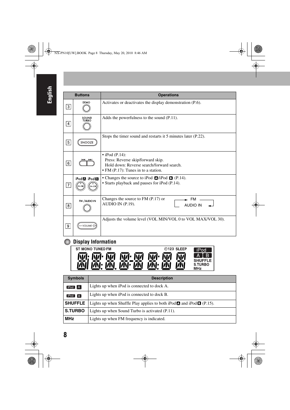 Display information | JVC 0609YAMMDWBET User Manual | Page 12 / 77