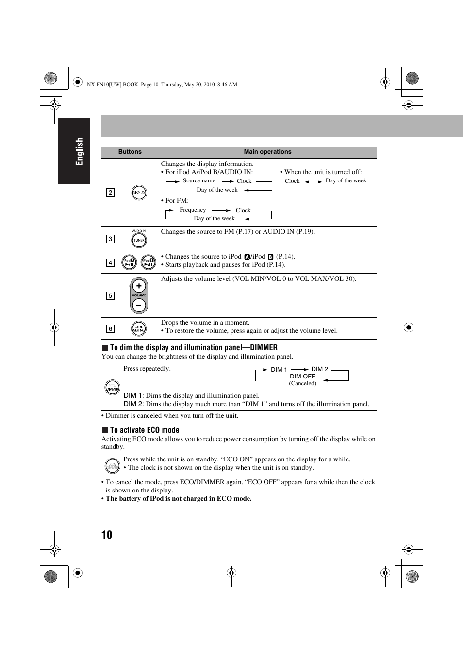 JVC 0609YAMMDWBET User Manual | Page 14 / 77