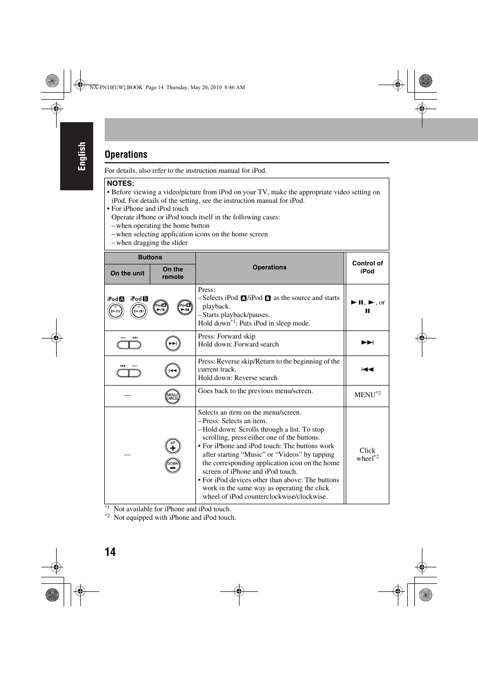 Operations | JVC 0609YAMMDWBET User Manual | Page 18 / 77