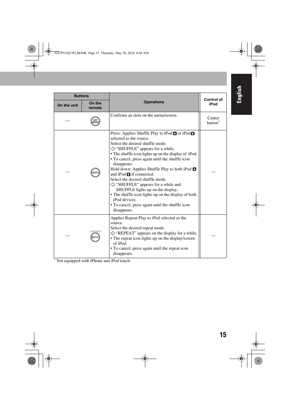 JVC 0609YAMMDWBET User Manual | Page 19 / 77