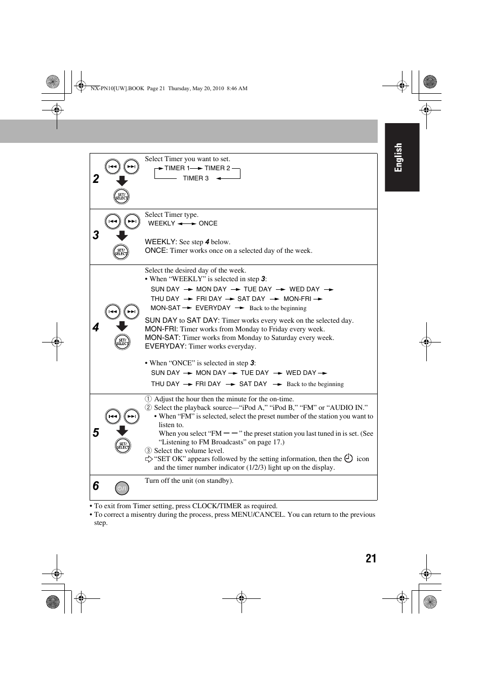 JVC 0609YAMMDWBET User Manual | Page 25 / 77