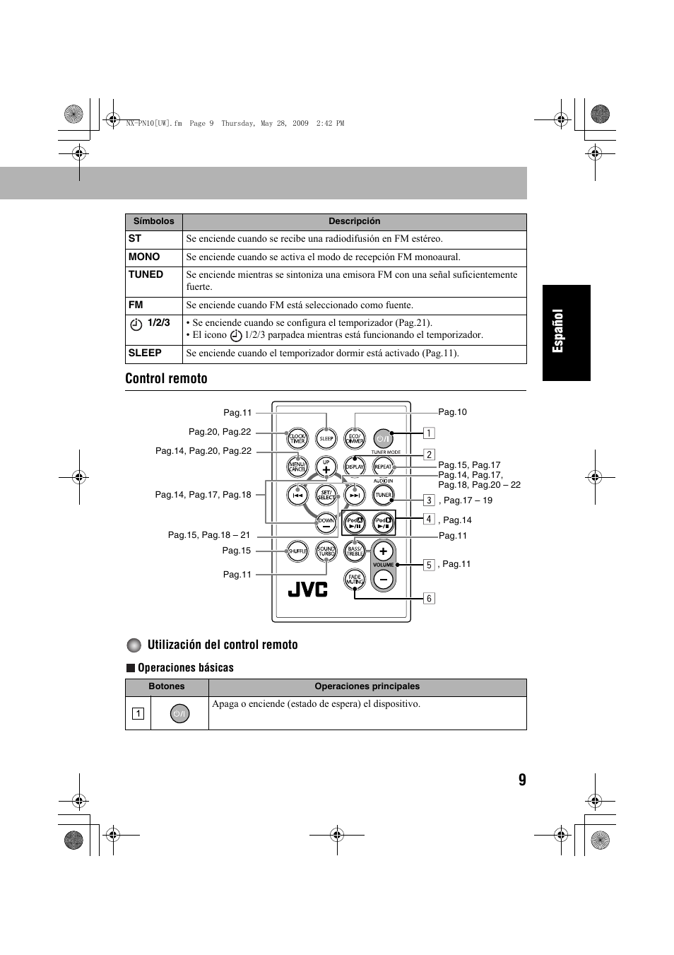 Control remoto, Utilización del control remoto | JVC 0609YAMMDWBET User Manual | Page 37 / 77