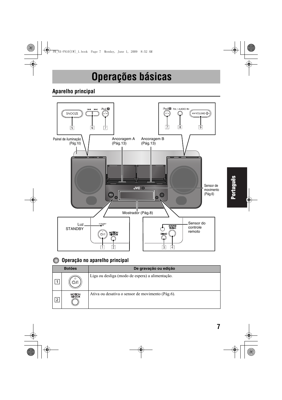 Operações básicas, Aparelho principal | JVC 0609YAMMDWBET User Manual | Page 59 / 77