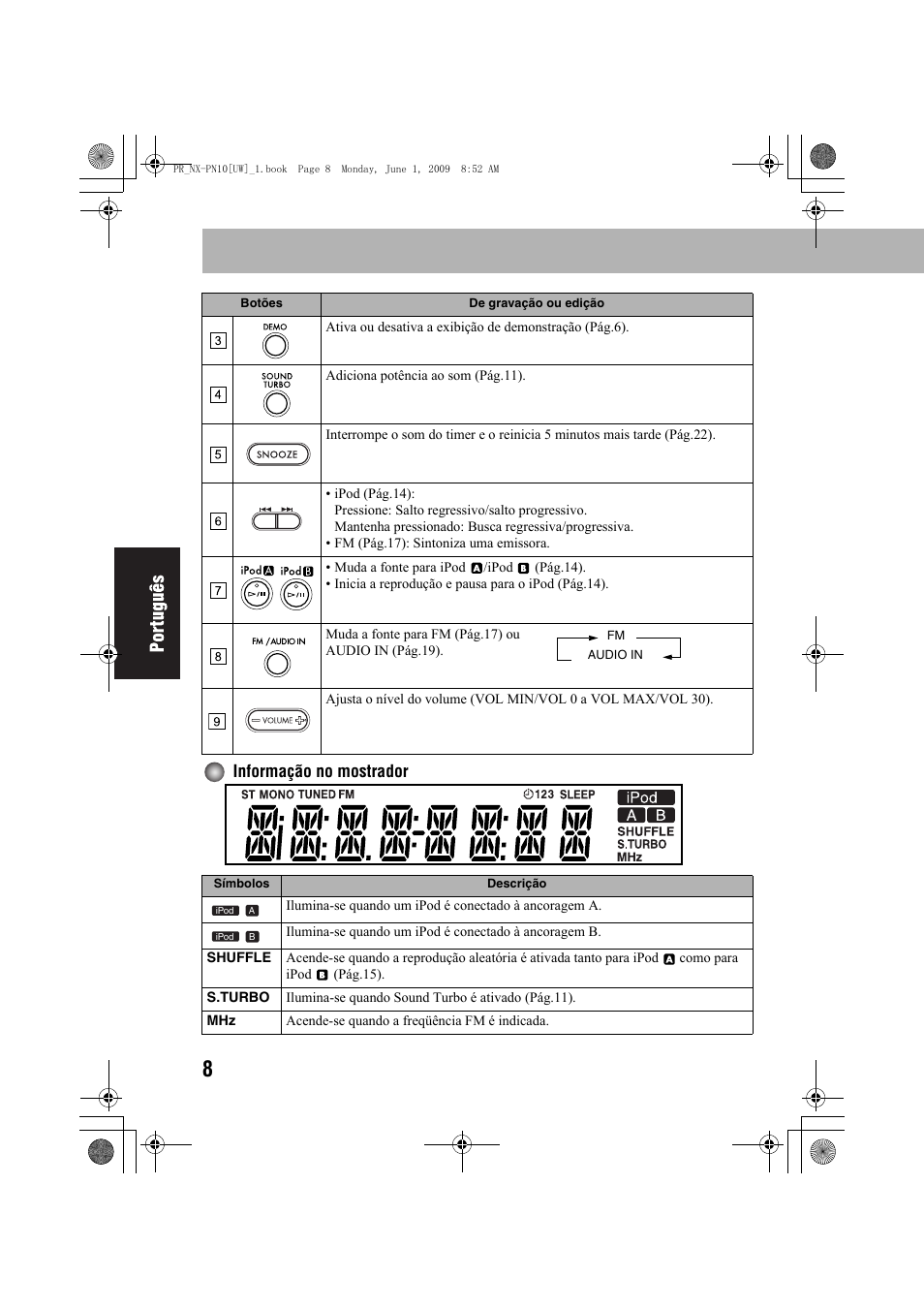 Informação no mostrador | JVC 0609YAMMDWBET User Manual | Page 60 / 77