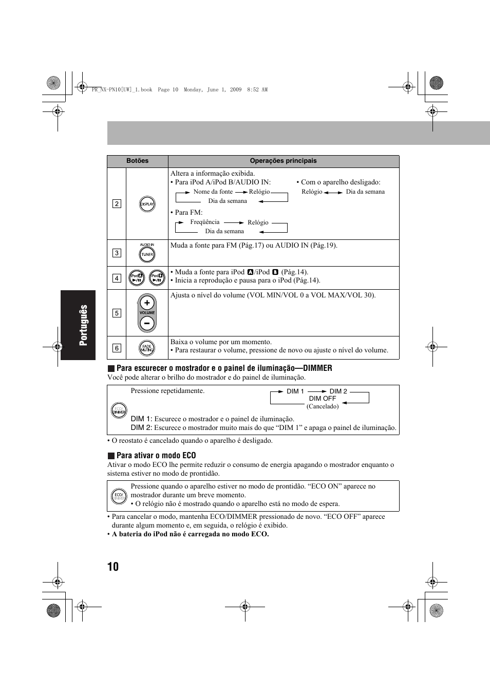 JVC 0609YAMMDWBET User Manual | Page 62 / 77