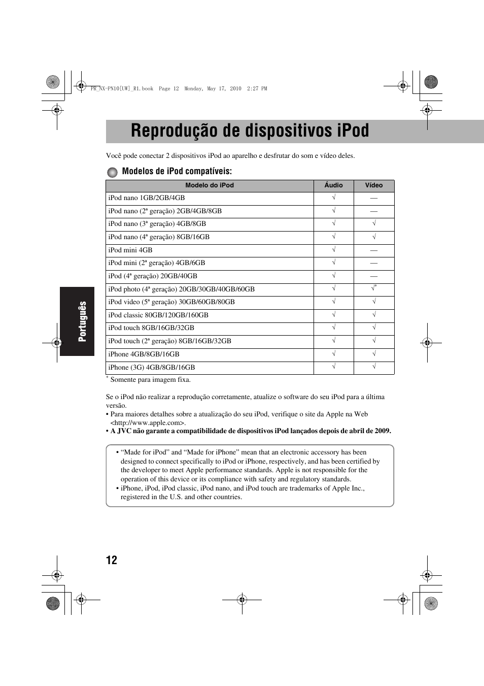 Reprodução de dispositivos ipod, Modelos de ipod compatíveis | JVC 0609YAMMDWBET User Manual | Page 64 / 77