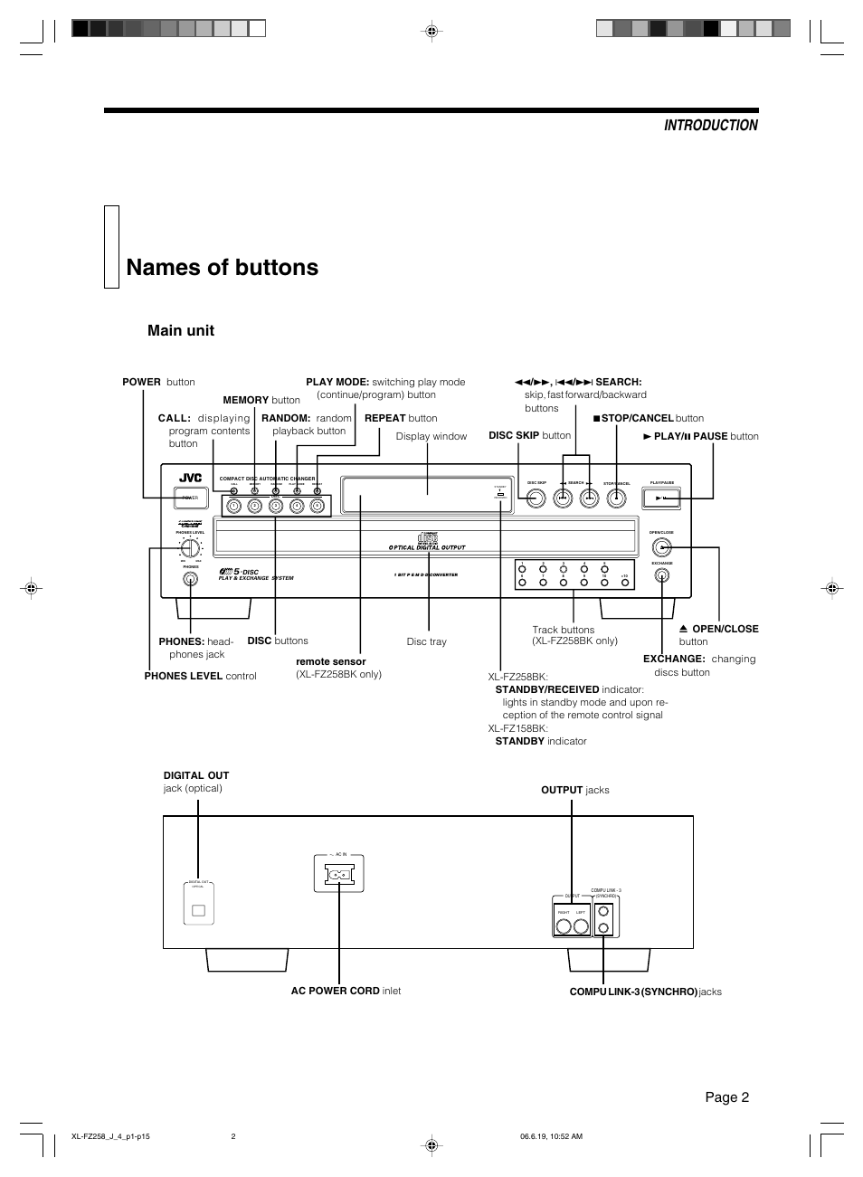 Names of buttons, Introduction, Main unit | Page 2 | JVC XL-FZ258BK User Manual | Page 5 / 20