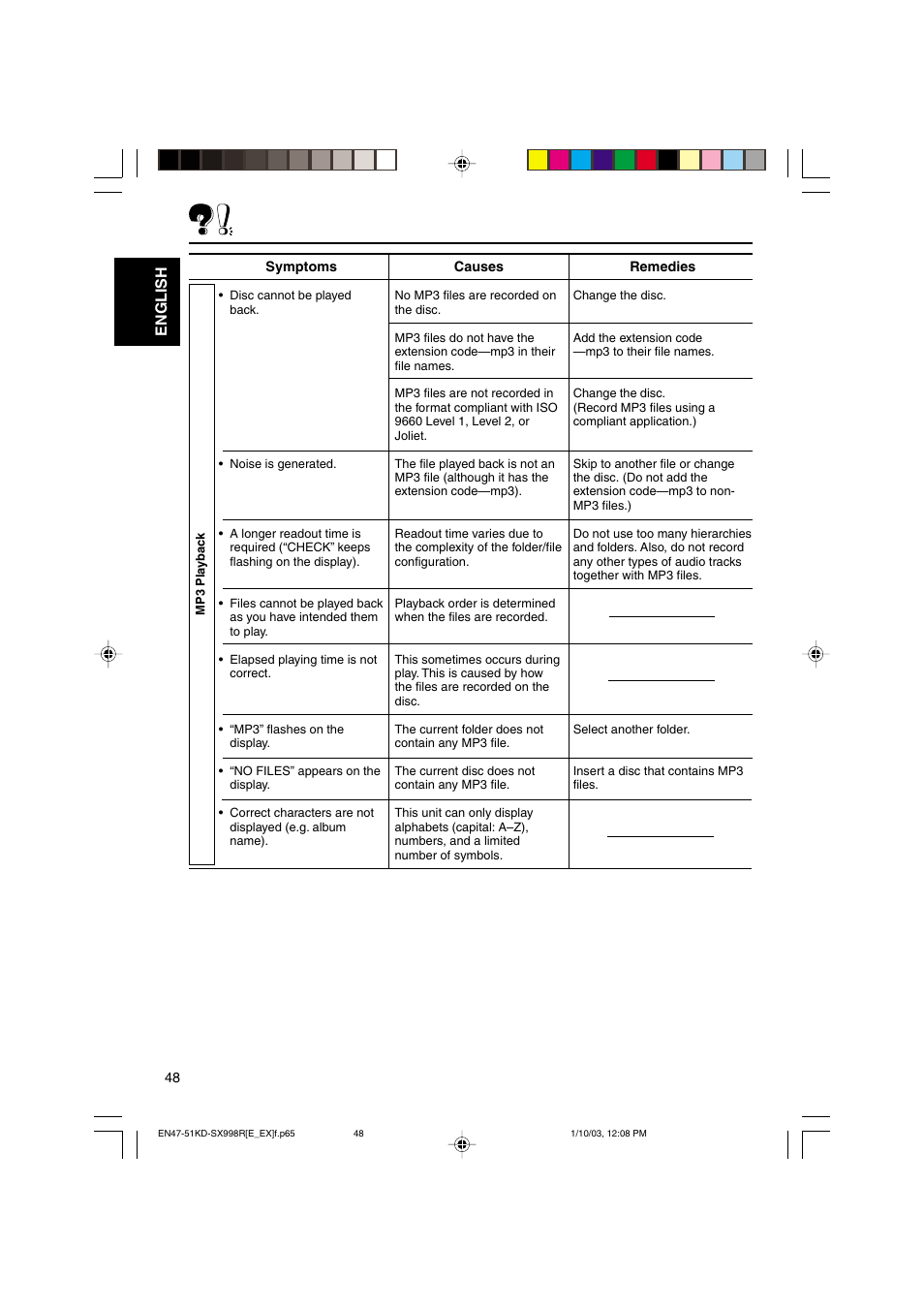 English | JVC CD Receiver KD-SX997R User Manual | Page 48 / 56