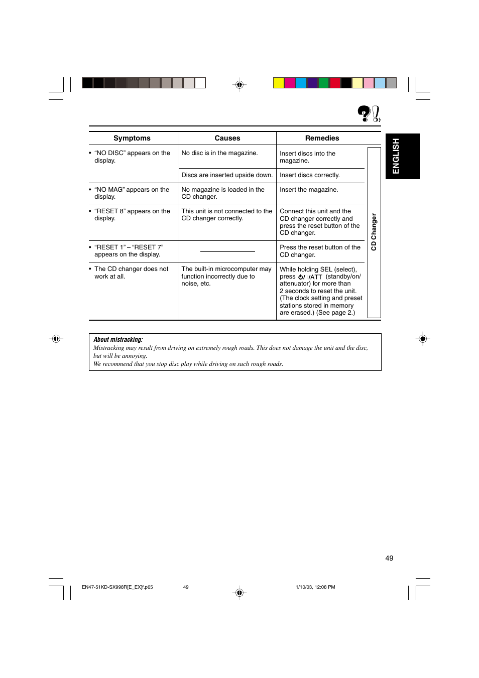 English | JVC CD Receiver KD-SX997R User Manual | Page 49 / 56