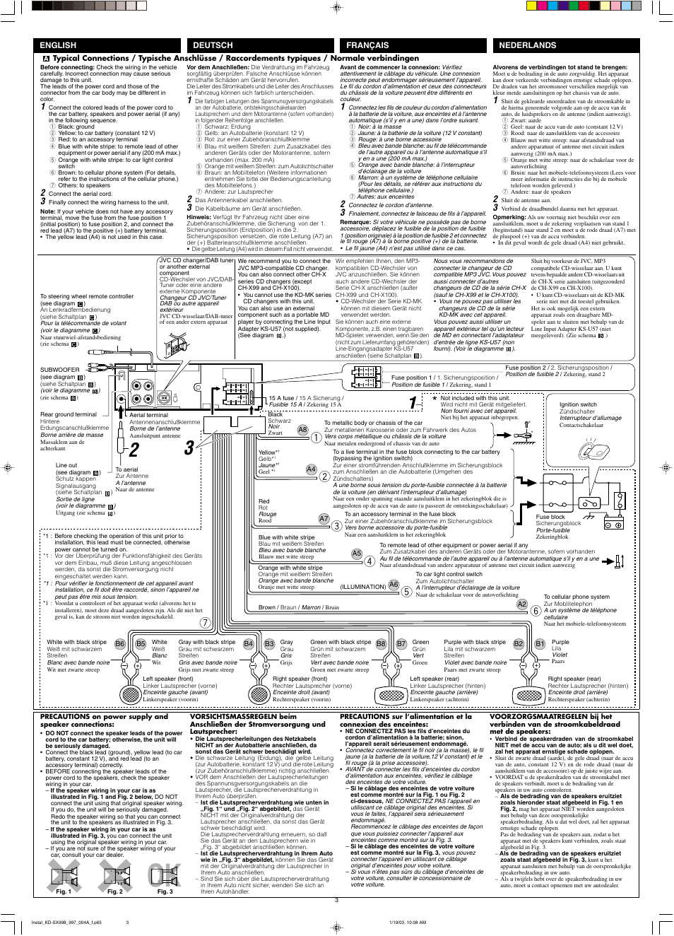 Français deutsch nederlands english | JVC CD Receiver KD-SX997R User Manual | Page 55 / 56