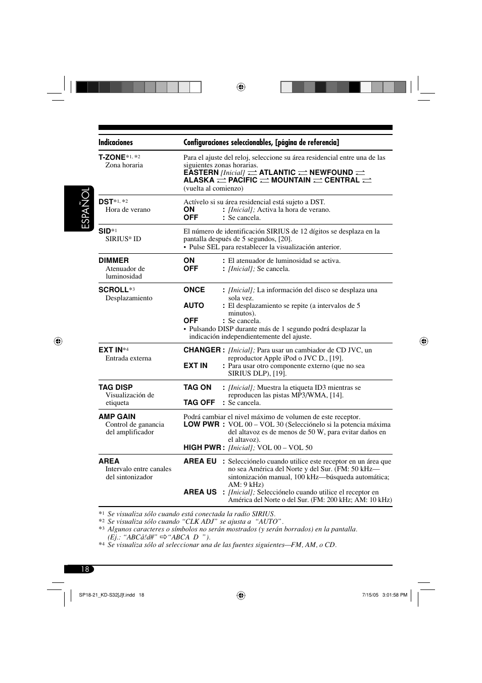 Esp añol | JVC GET0321-001A User Manual | Page 44 / 54