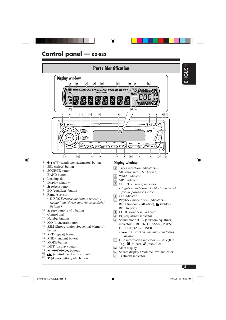 Control panel, Parts identification, English | JVC GET0321-001A User Manual | Page 5 / 54