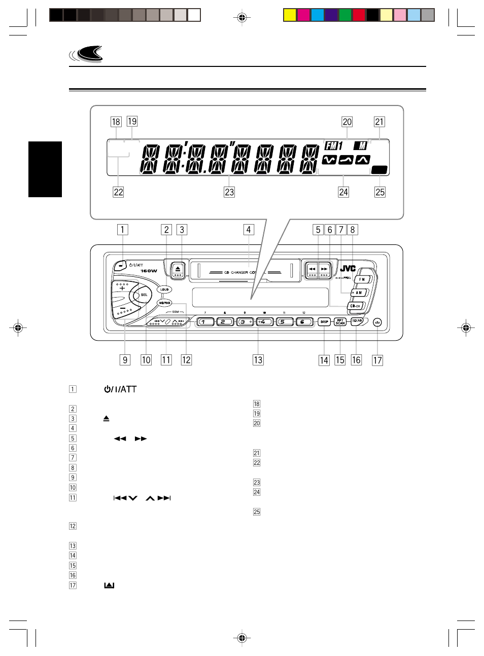 Ubicacion de los botones, Panel de control, I; a | Beat pop soft | JVC KS-FX210 User Manual | Page 22 / 56