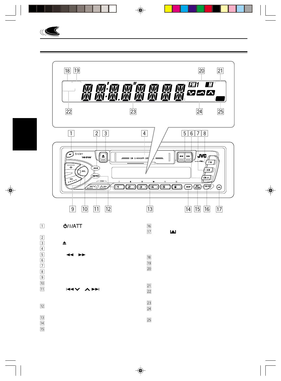 Emplacement des touches, Panneau de command, I; a | Beat pop soft | JVC KS-FX210 User Manual | Page 40 / 56