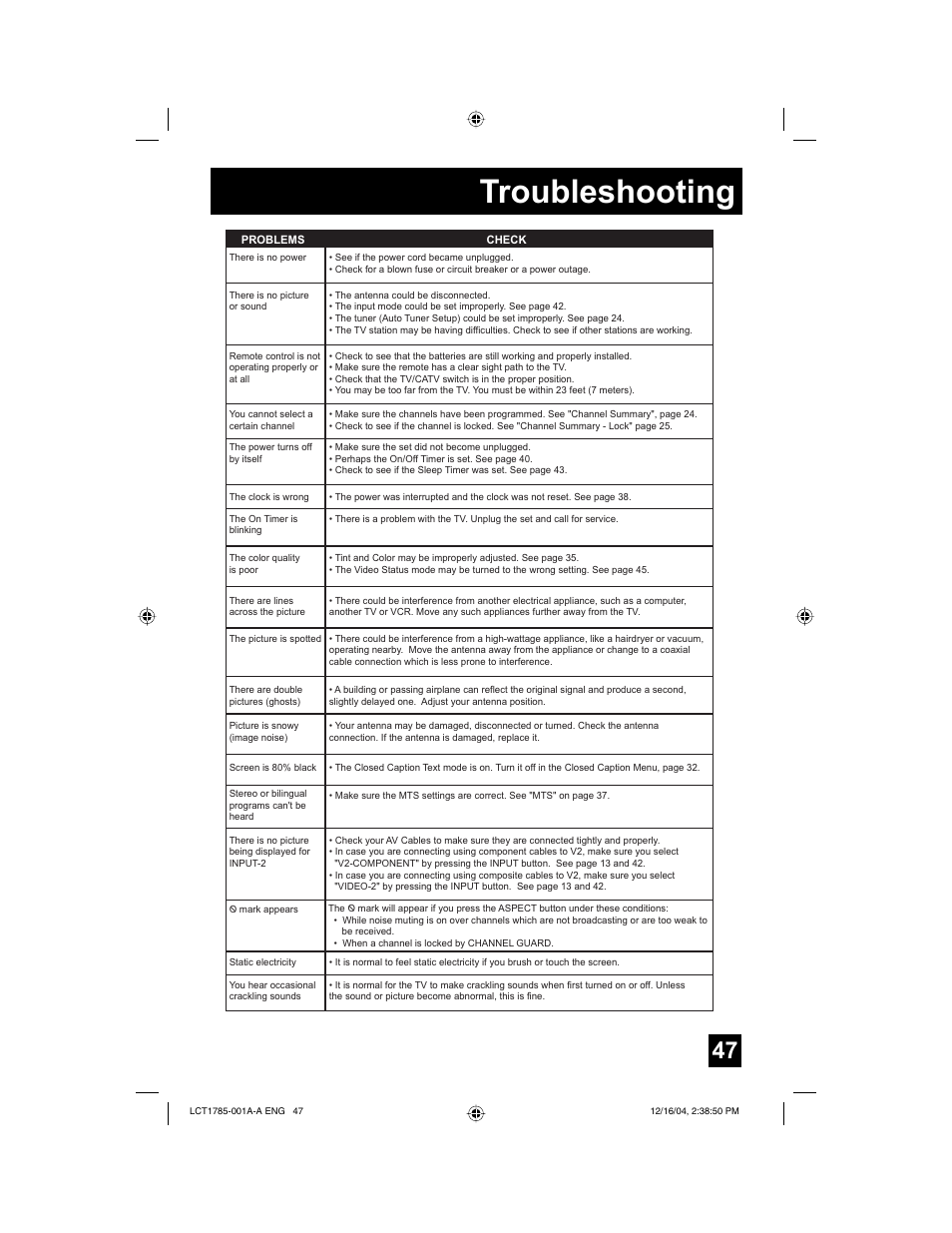 Troubleshooting | JVC AV 20F476 User Manual | Page 47 / 52